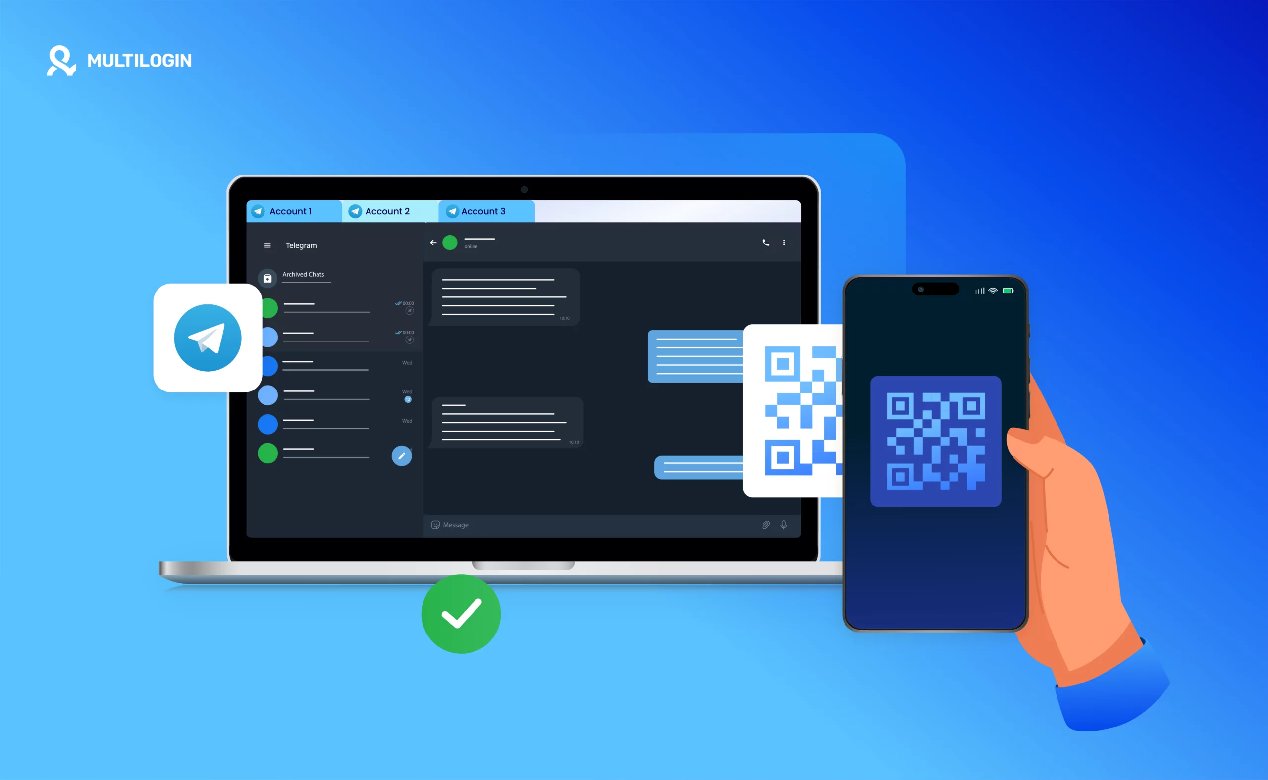 Receiving text messages using a Taiwanese mobile number